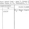 Negro Rural School Fund - Anna T. Jeanes Foundation