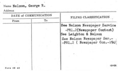 Index