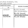 Nestle's Milk Products, Inc.