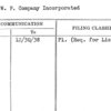 Neth, W.P. Company Incorporated