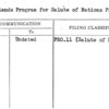 Netherlands Program for Salute of Nations Program
