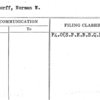 Neudorff, Norman W.