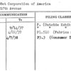 Neva-Wet Corporation of America