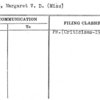 Nevins, Margaret V.D. (Miss)