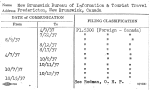 New Brunswick Bureau of Information & Tourist Travel