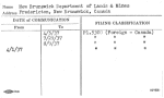 New Brunswick Department of Lands & Mines