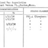 New England Gas Association