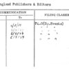 New England Publishers & Editors
