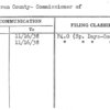 New Haven County- Commission of