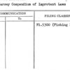 New Jersey Compendium of Important Laws