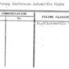 New Jersey Conference Automobile Clubs