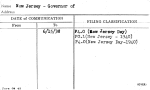 New Jersey - Governor of