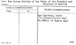 New Jersey Society of the Order of the Founders and Patriots of America