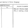 New Method Matrix & Plate Company