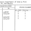 New Mexico Department of Game & Fish