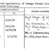 New York Association of Oswego Normal Alumni 888 Grand Concourse