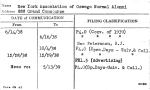 New York Association of Oswego Normal Alumni 888 Grand Concourse