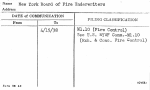 New York Board of Fire Underwriters