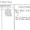 New York Career Tours