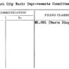 New York City Basic Improvements Committee