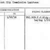 New York City Commission Luncheon