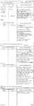 New York City Education, Board of (All Branches)