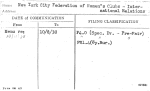 New York City Federation of Women's Clubs - International Relations