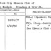 New York City Kiwanis Club of
