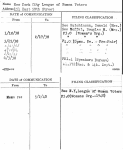 New York City League of Women Voters