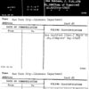 New York City-Licenses Dept. of