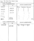 Index
