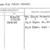 New York City Public Schools