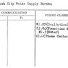 New York City Water Supply Bureau