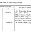 New York City Welfare Department