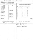 Index