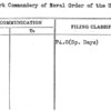 New York Commandery of Naval Order of the United States