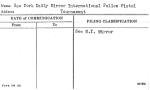 New York Daily Mirror International Police Pistol Tournament