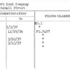 New York Dock Company