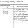New York Fraternity Women's Committee