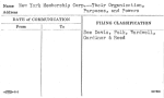 New York Membership Corp.--Their Organization, Purposes, and Powers