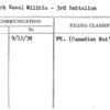 New York Naval Militia - 3rd Battalion