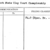 New York State Clay Court Championship