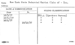 New York State Federated Garden Clubs of - Inc.
