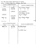New York State Federation of Labor