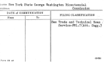 New York State George Washington Bicentennial Commission