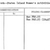 New York--Staten Island Women's Activities Advisory Committee