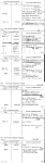 New York Telephone Company (continued)