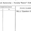 New York University - Faculty Womens' Club