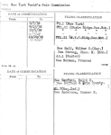 New York World's Fair Commission