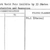 New York World Fair Exhibits by 33 States to Show Industries and Resources